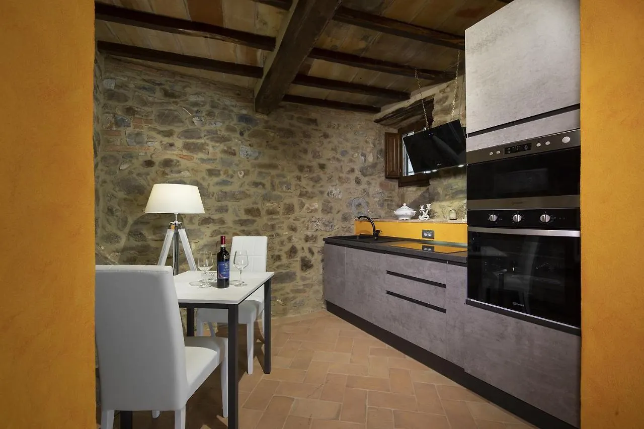 La Togata Hotellerie De Charme Relais Il Terrazzo Montalcino Italy